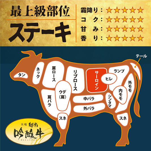 お肉 肉 ギフト 吟醸牛 400g 霜降り サーロイン
