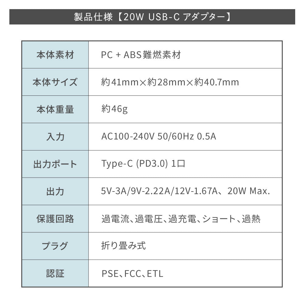 LAZOS マグネット式 ワイヤレス充電器 15W 急速充電