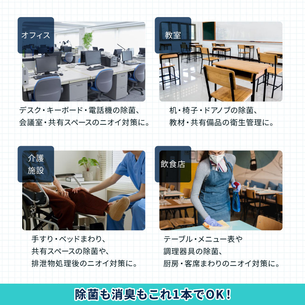 ジアスーパー 次亜塩素酸水 200ppm 20L