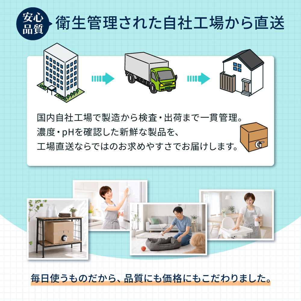 ジアスーパー 次亜塩素酸水 200ppm 20L