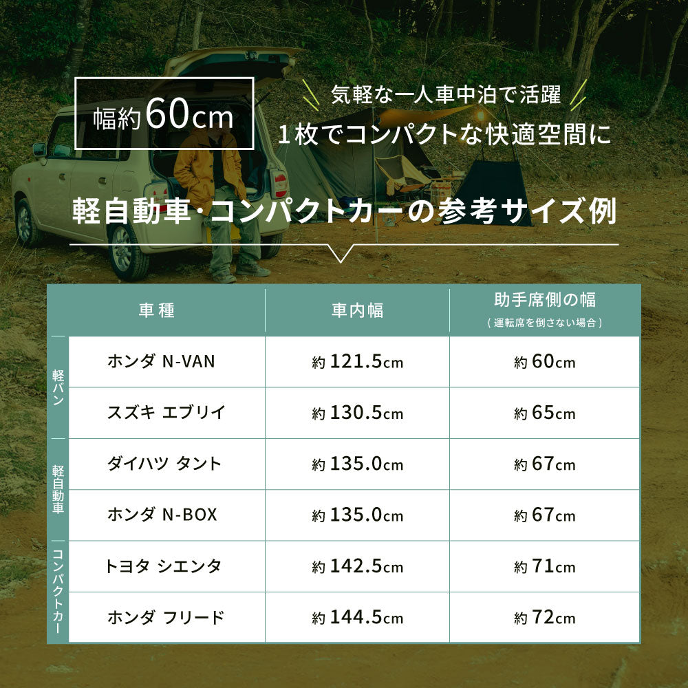 ◆ エアーマット 2個セット