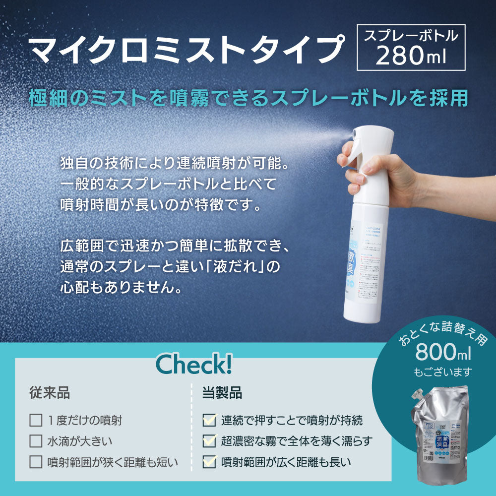 Tion LUMIA ティオン ルミア 消臭除菌スプレー