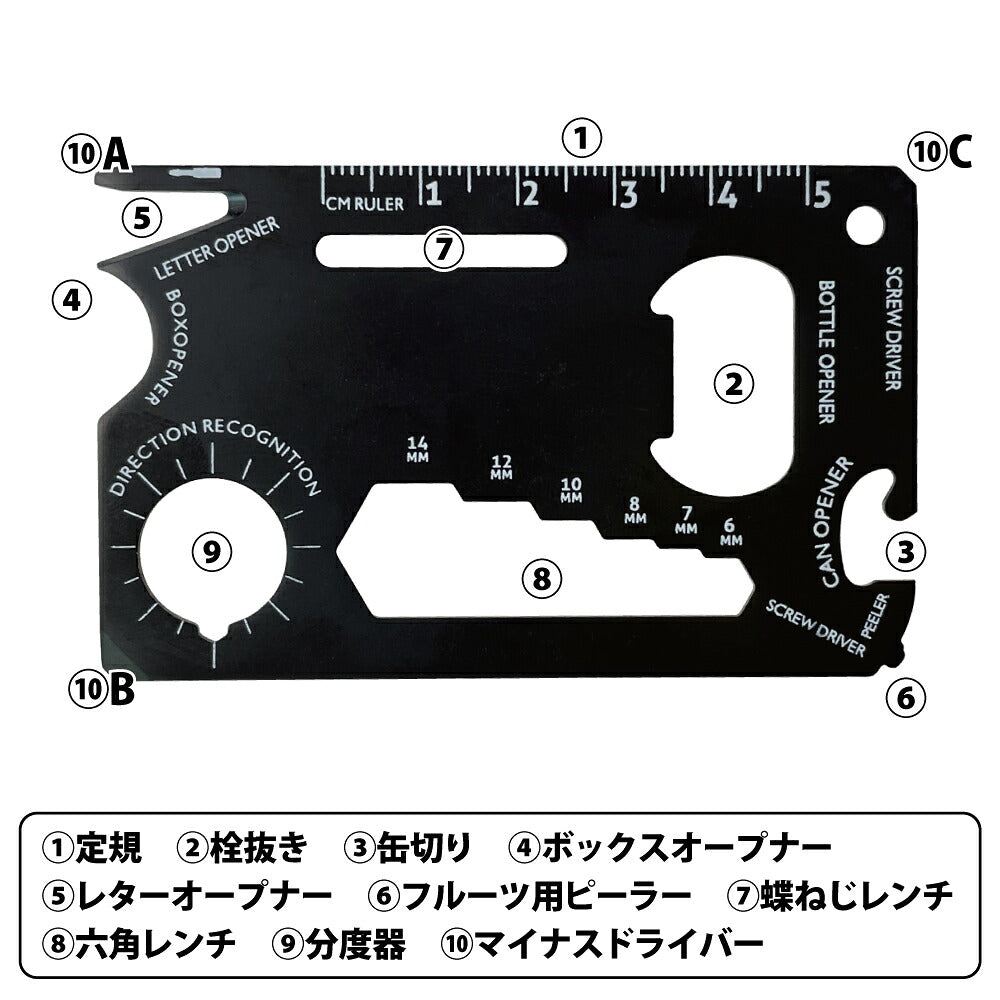 マルチツール カードタイプ