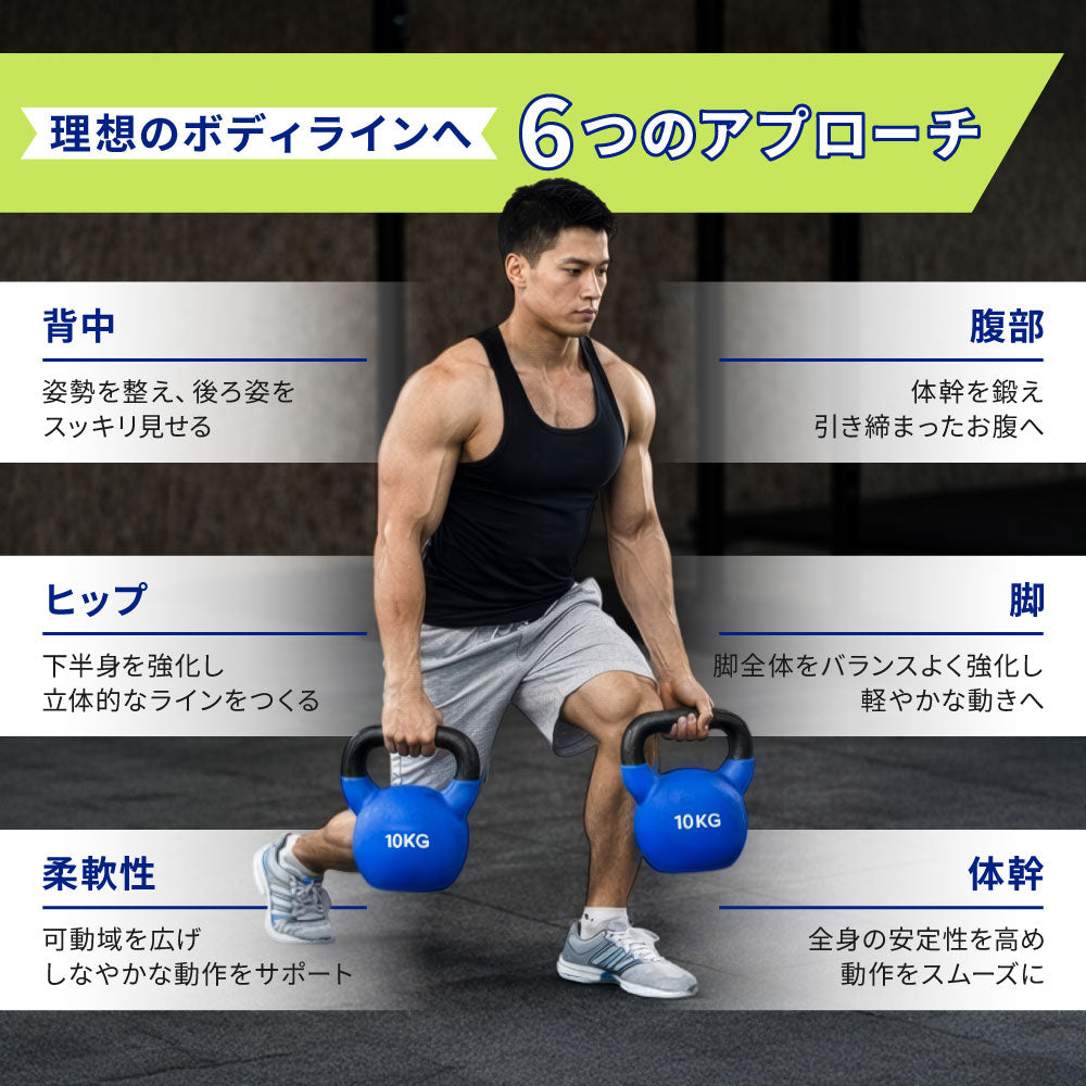 鋳鉄 ケトルベル 4〜14kg 6段階 一体成型