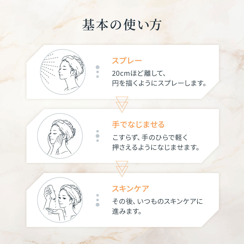 Avène アベンヌ ウォーター 300ml