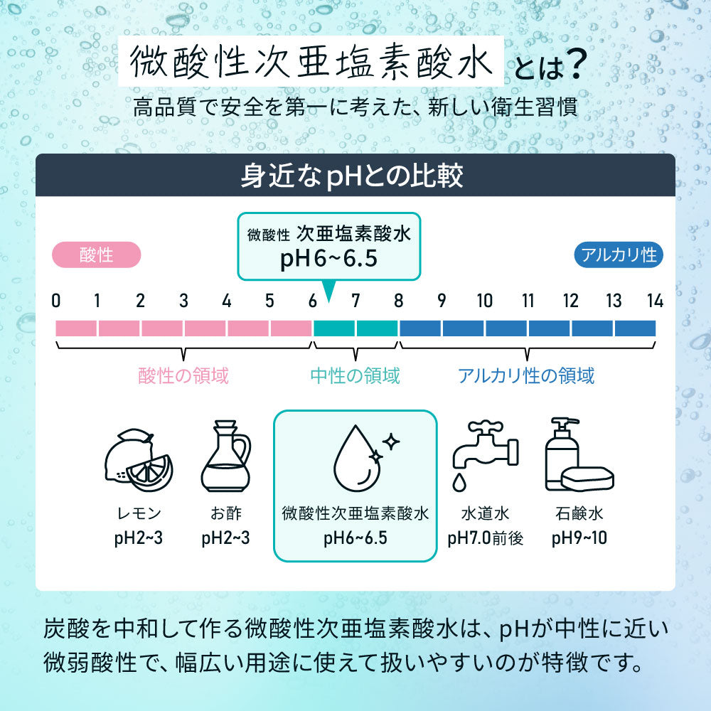 ジアスーパー 次亜塩素酸水 200ppm 20L