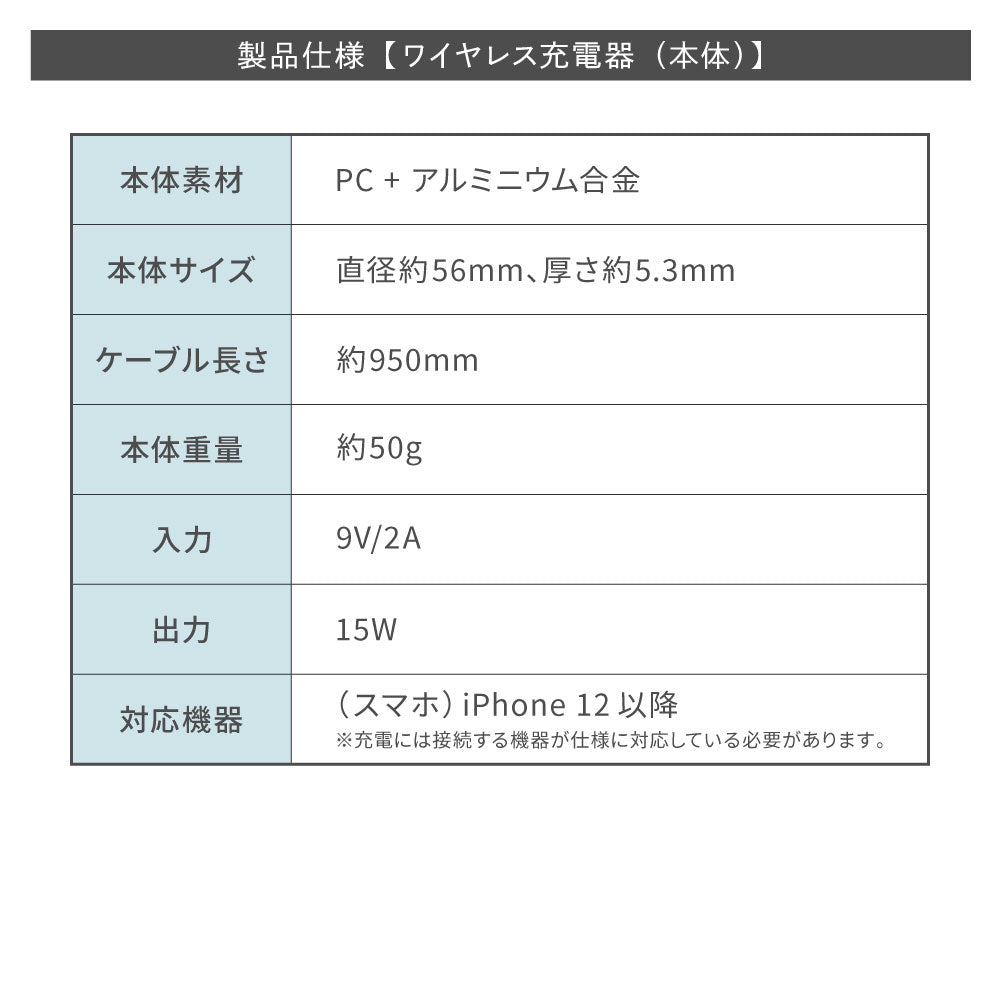 LAZOS マグネット式 ワイヤレス充電器 15W 急速充電