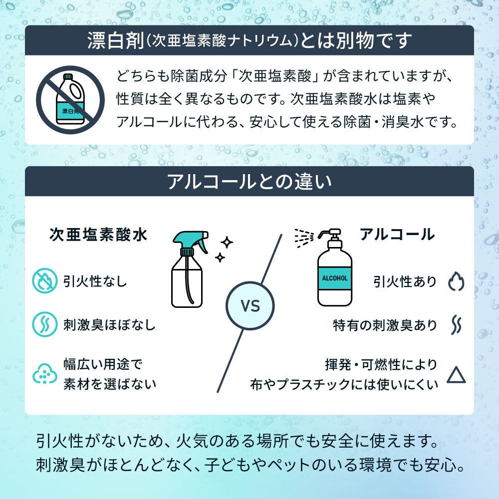 次亜塩素酸水 500ppm 20L ジアスーパー