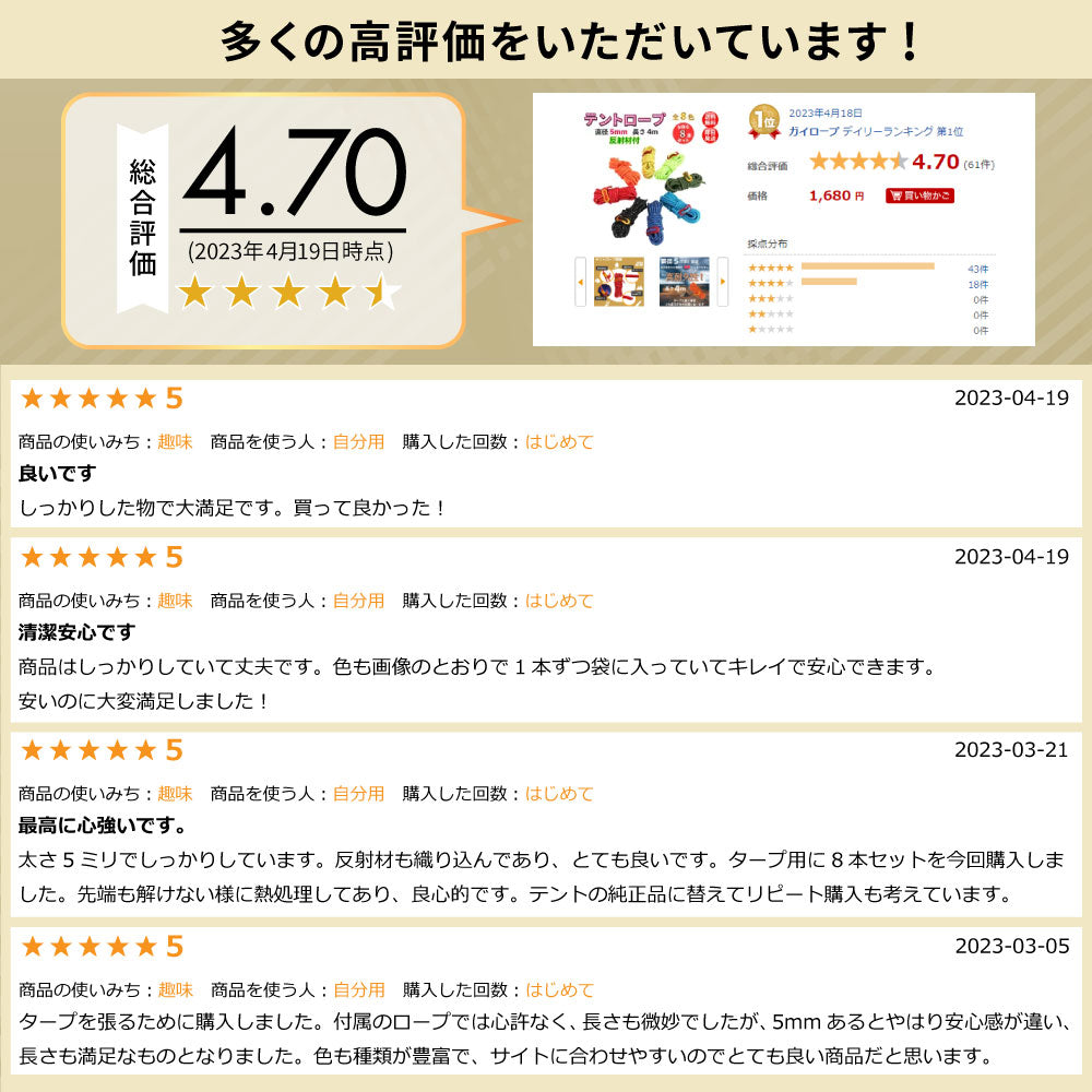 テントロープ 8本セット 5mm 4m