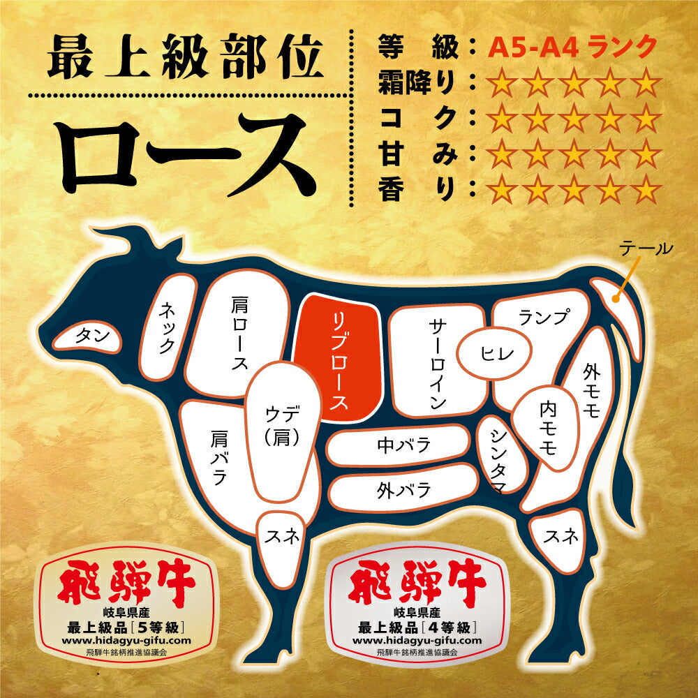 飛騨牛 1000g 1kg 霜降り ロース すき焼き