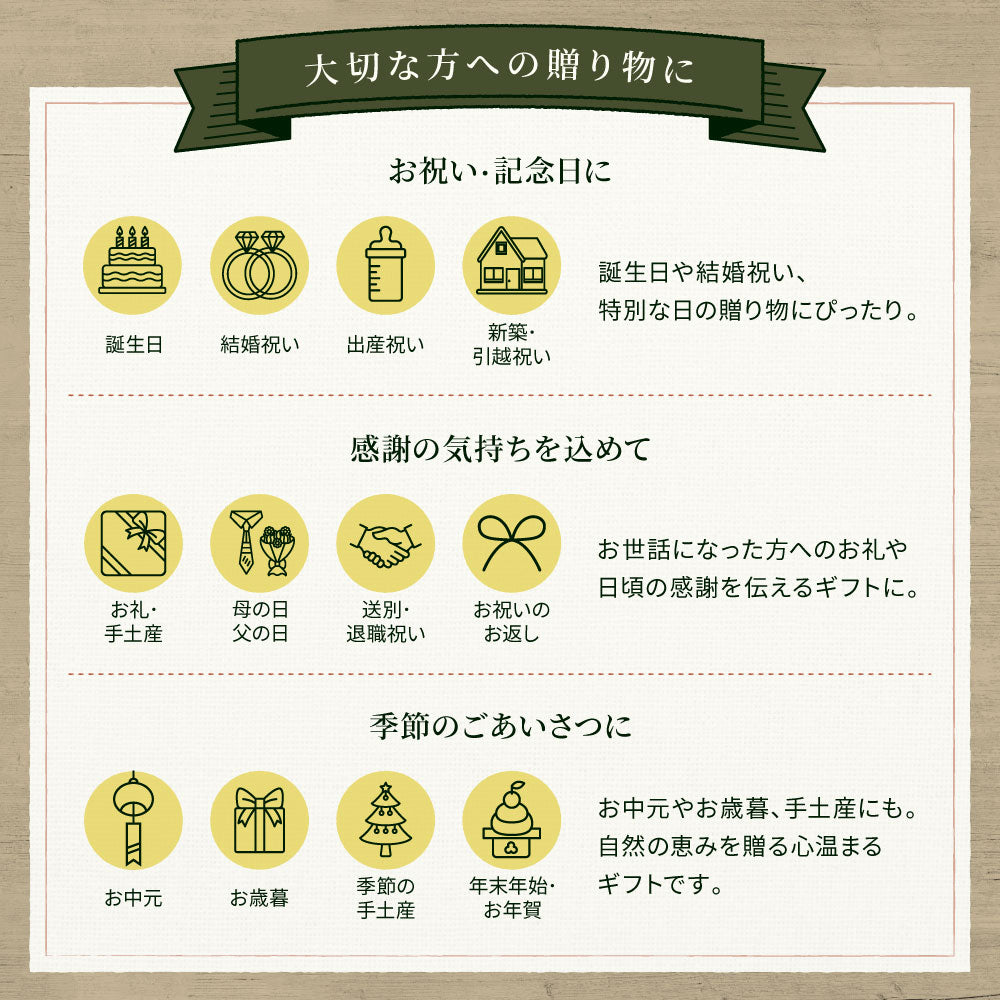 MEGUMiK ミックスナッツ ギフトセット 400g