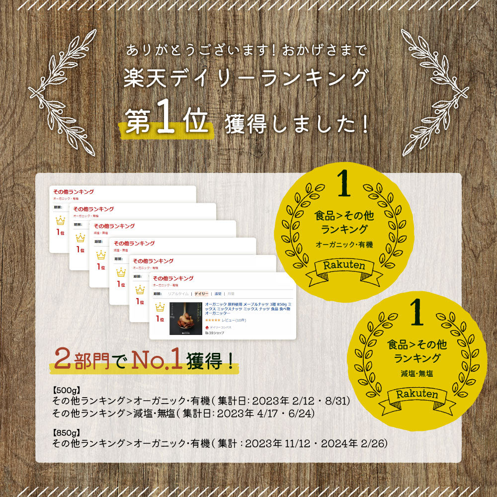 MEGUMiK メープルハニーローストナッツ 850g