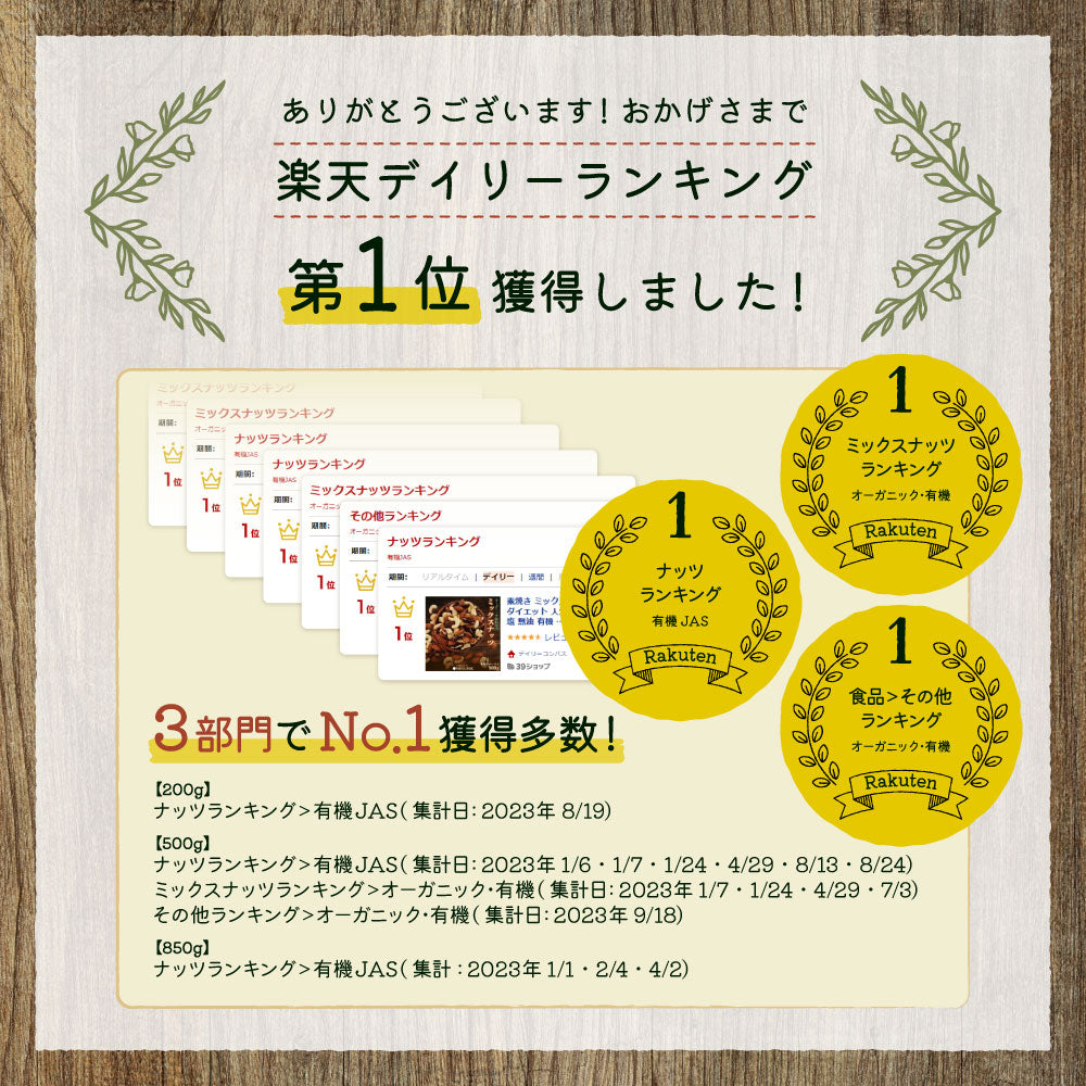 MEGUMiK 素焼きローストナッツ 200g