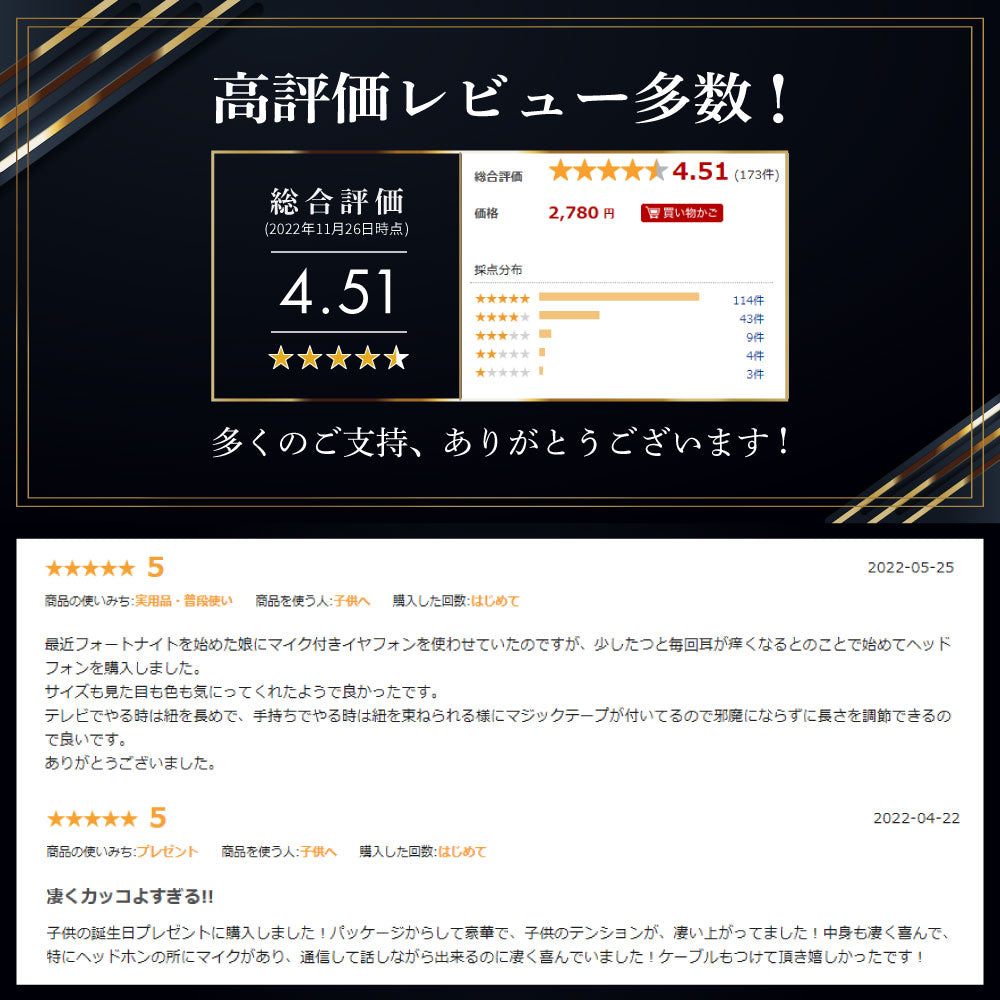 ゲーミングヘッドホン 有線 マイク付き Hi-Fi 低反発