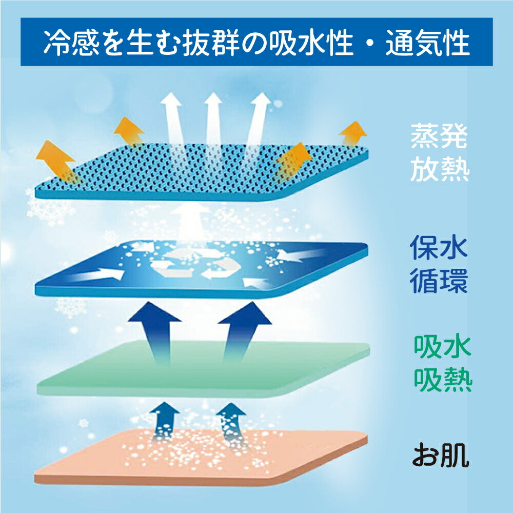 スーパークーリングタオル